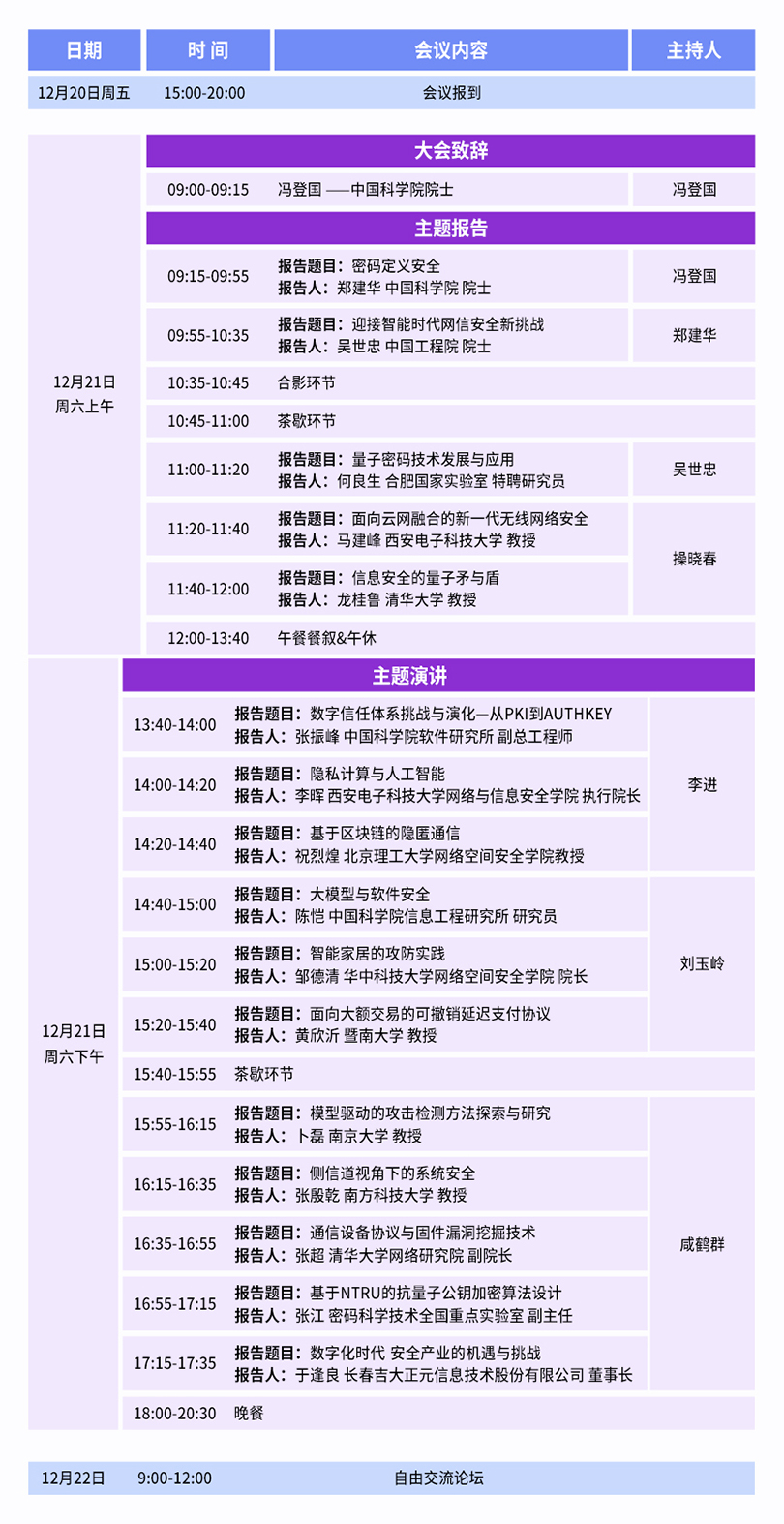 第21屆中國信息和通信安全學術會議-會議議程